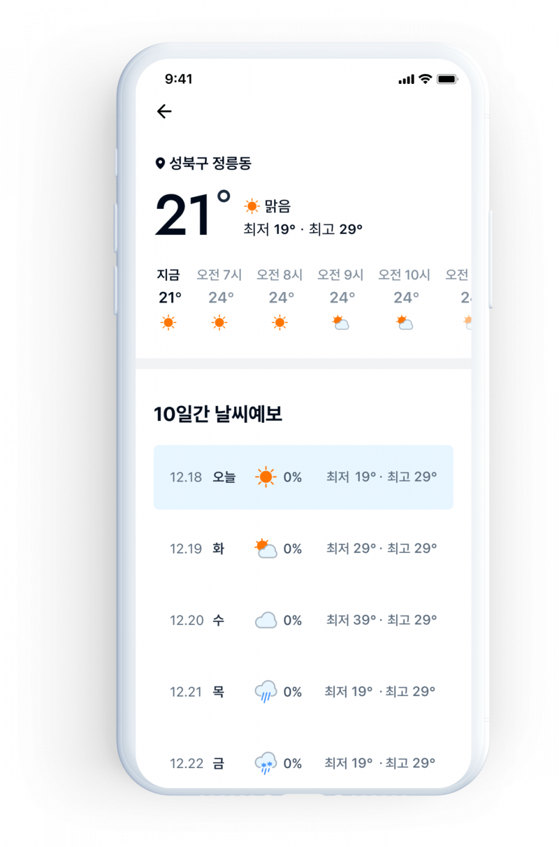평소 취향에 맞는 코디 추천